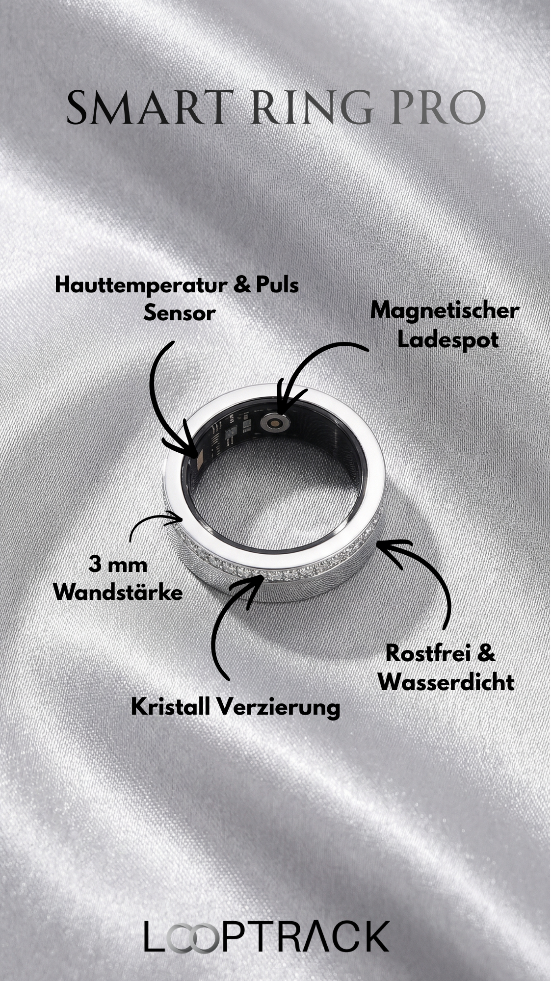 Smart Ring