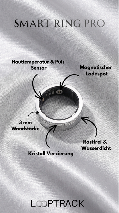 Smart Ring